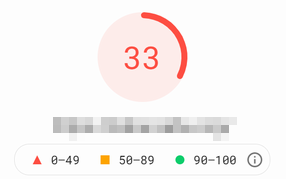 チューニング前のモバイルでのページ表示速度