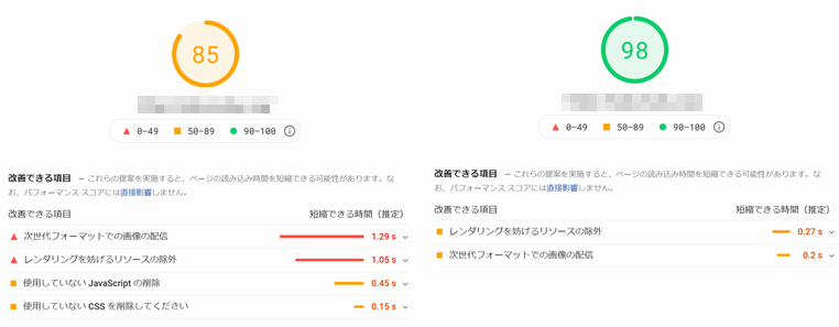 FastCGI、proxy_cache による動的コンテンツのキャッシュ有効化後