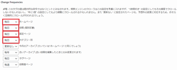 XML Sitemaps の更新頻度の設定