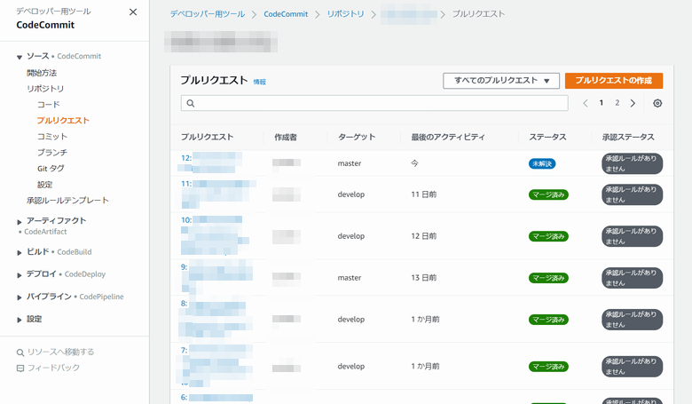 CodeCommit のプルリクエスト一覧画面
