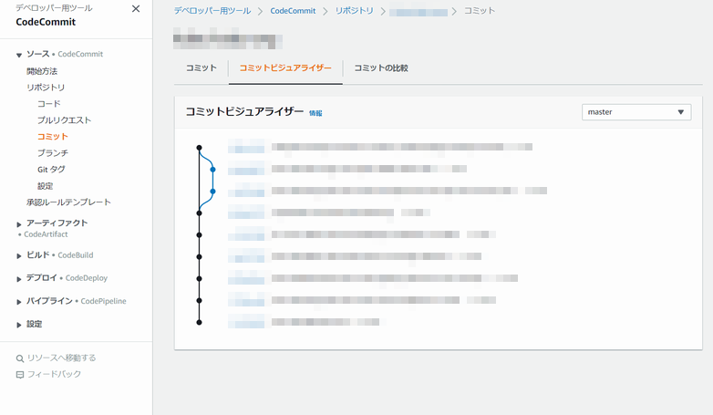 CodeCommit のコミットビジュアライザー